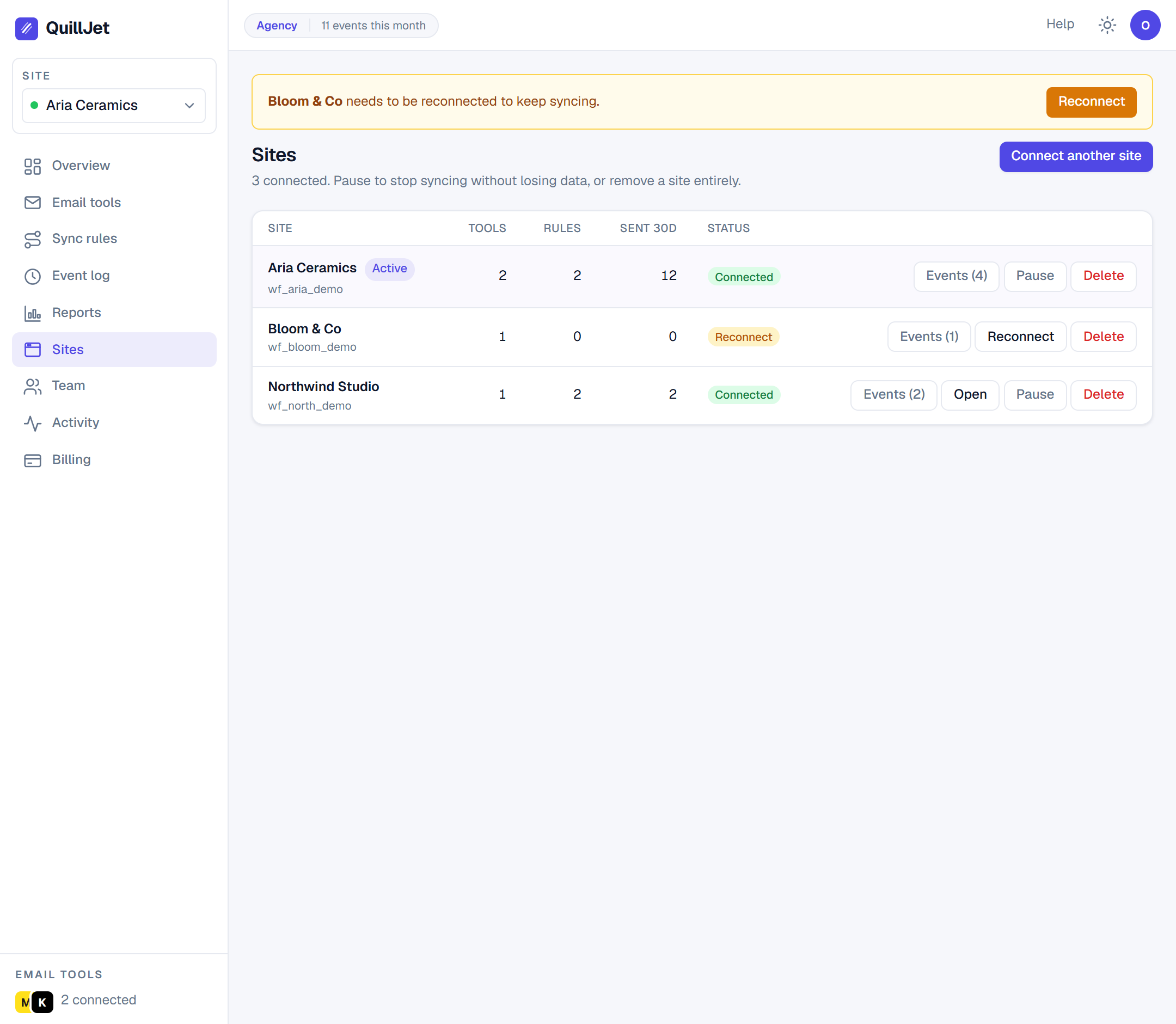 Your connected sites in the QuillJet panel