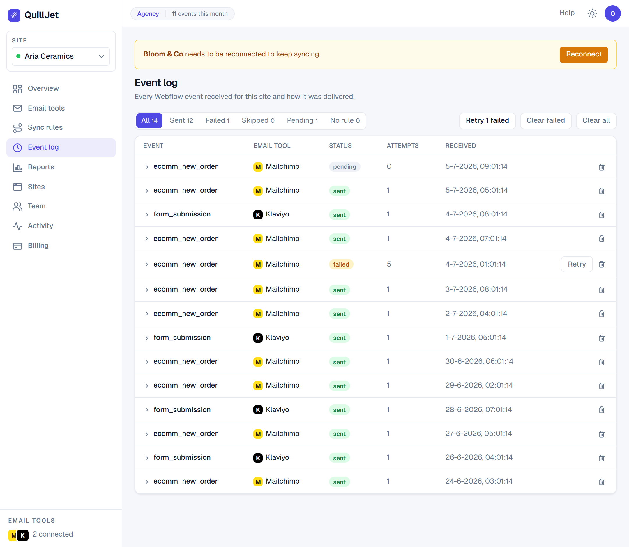 QuillJet event log showing each Webflow event, its delivery status to the email tool, and a one-click retry on the failed one